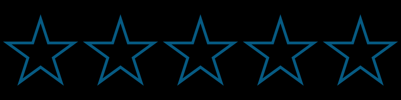 5 stars to show our excellent serivce at our digital marketing service.